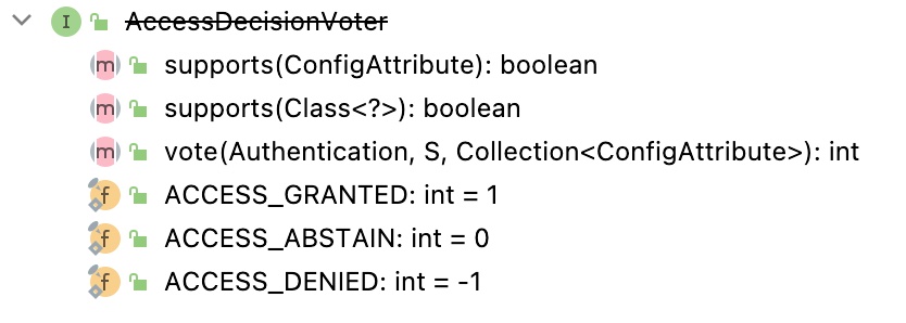 AccessDecisionVoter