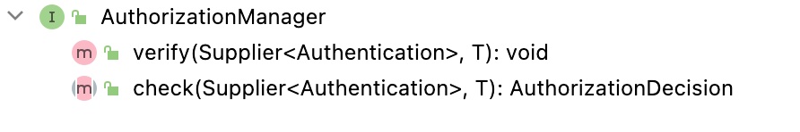 AuthorizationManager